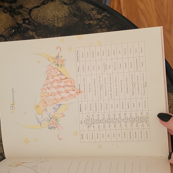 Vintage 1935  Precious Moments Baby Book - Picture 6 of 9